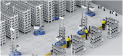 <b>欧曼AGV机器人助力电商企业自动化升级</b>